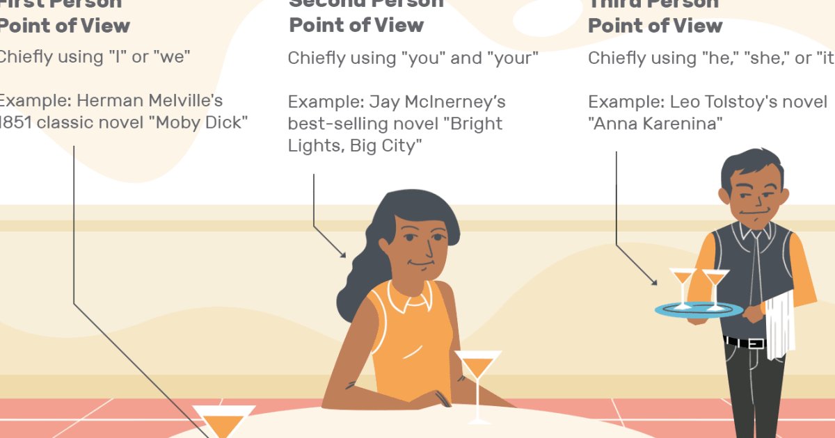 Point of View in Story