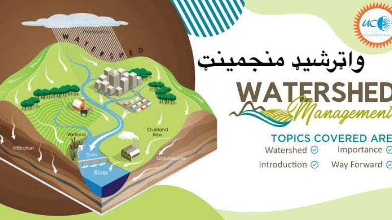 واټرشیډ یا ابریزه مدیریت Watershed Management