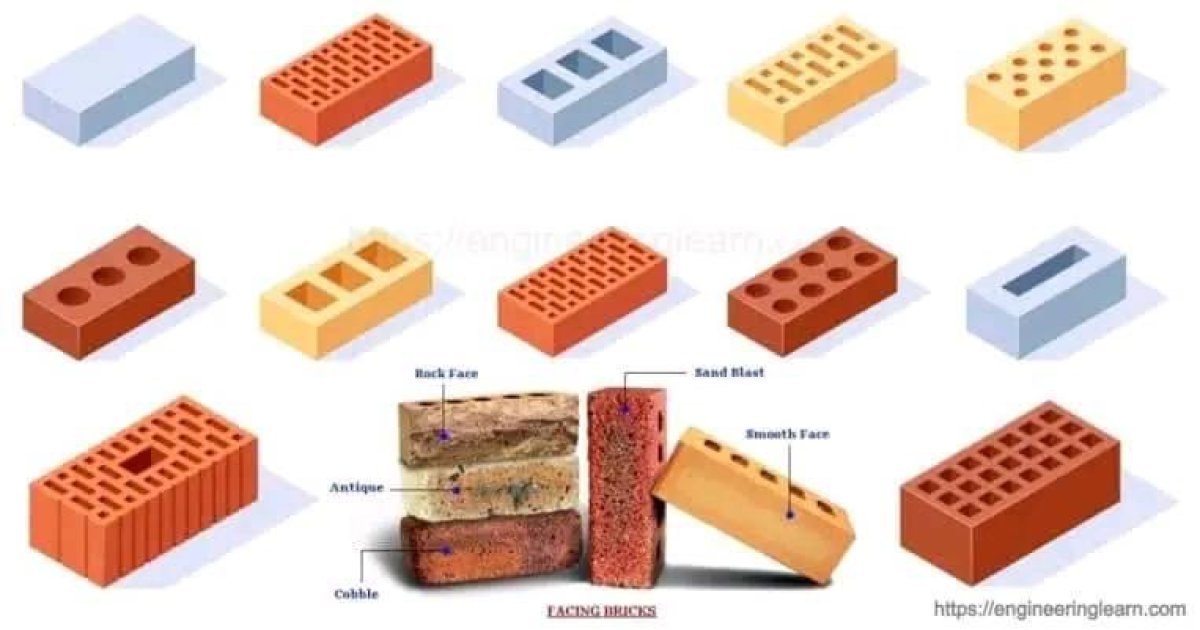 اوله درجه خښته په ساحه کی