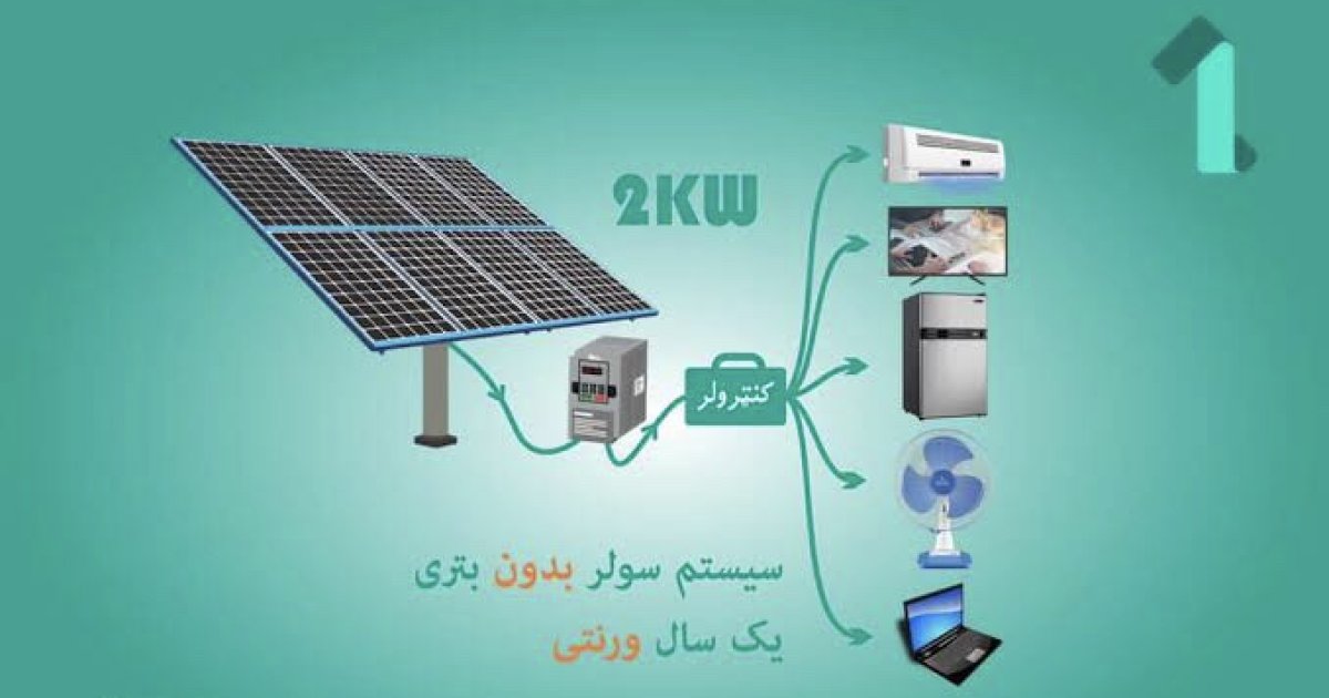 سولری بریښنا