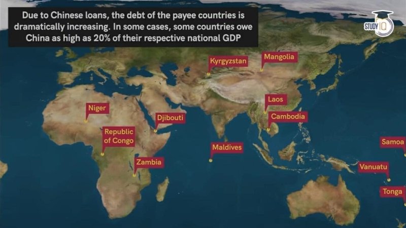 چین ته د لویو پروژو ورکولو تاوانونه