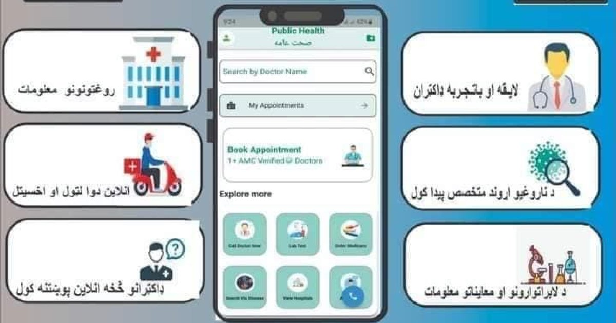 انلاین ډول ډاکټر څخه