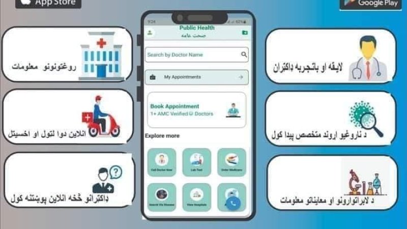 انلاین ډول ډاکټر څخه