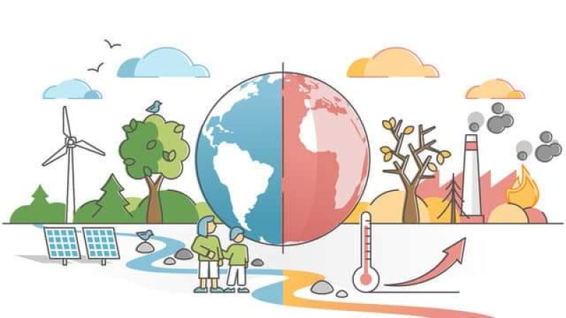 اقليمي بدلون(Climate chanage)