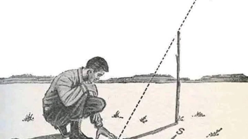 لمریزه قطب نما- د لمر څخه څلور طرفه پیداکول