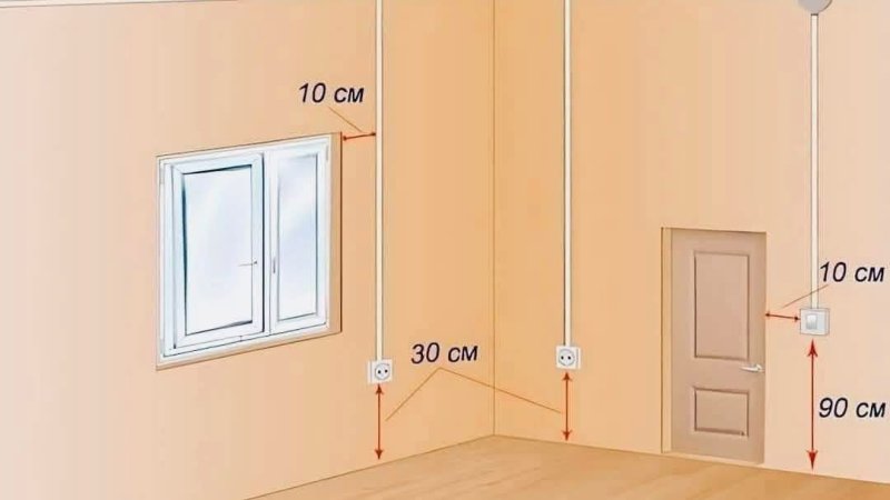 مکانیزم‌های انتقال انرژی در ساختمان هدایت حرارتی