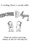Structure Vs Agency cover image
